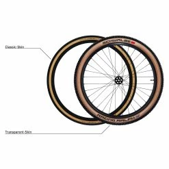 Pneu Souple Schwalbe Pro One 700x32c Hs493a Evo V-Guard Addix Race -Promos Roues Magasin 709376 2
