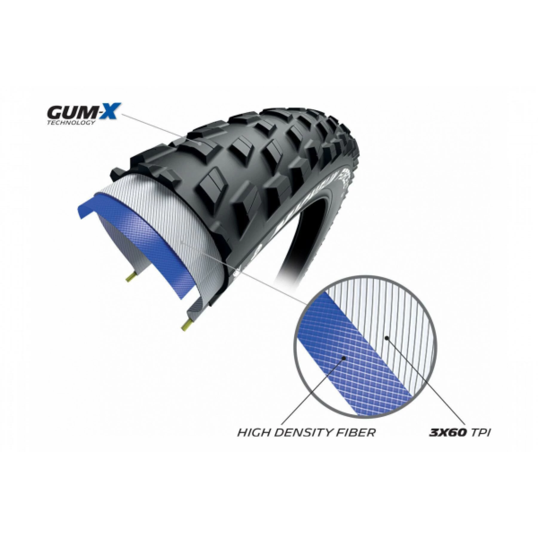 Pneu Souple Michelin Force XC2 Tubeless Ready Performance Line 57-622 7 Pneu Souple Michelin Force XC2 Tubeless Ready Performance Line 57-622 – Image 5
