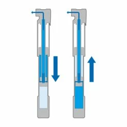 Mini Pompe à Main Topeak Roadie DAX -Promos Roues Magasin to6499 1